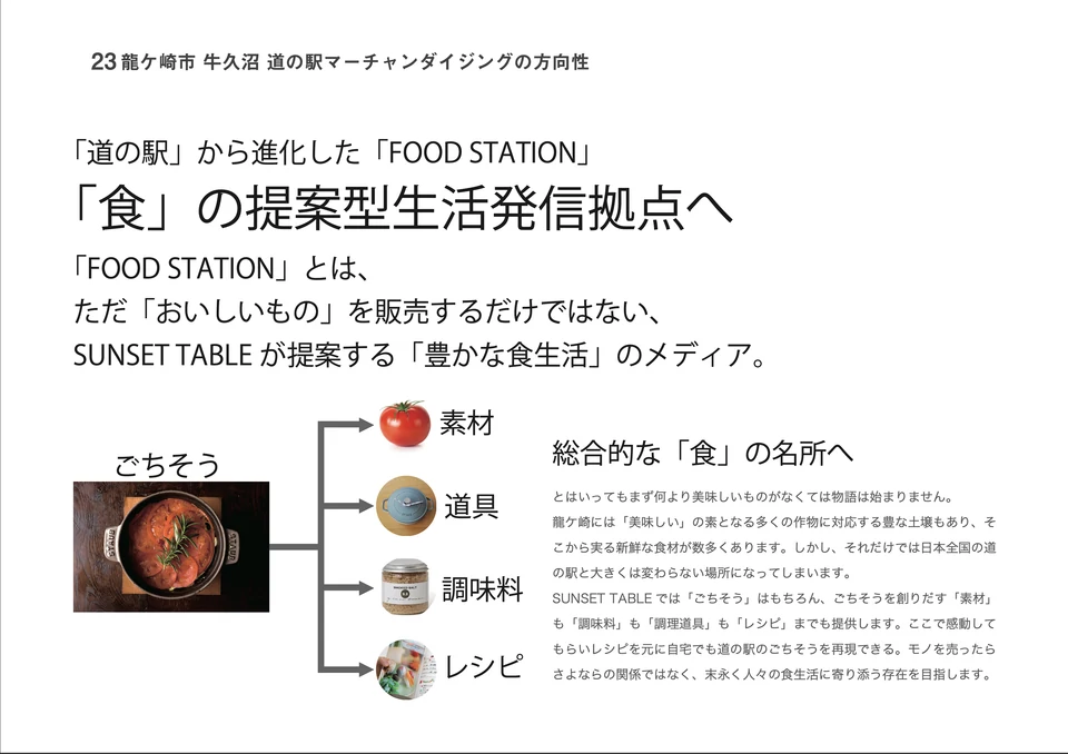 食材、道具、調味料、レシピを通して豊かな食生活を提案するFOOD STATIONの計画資料