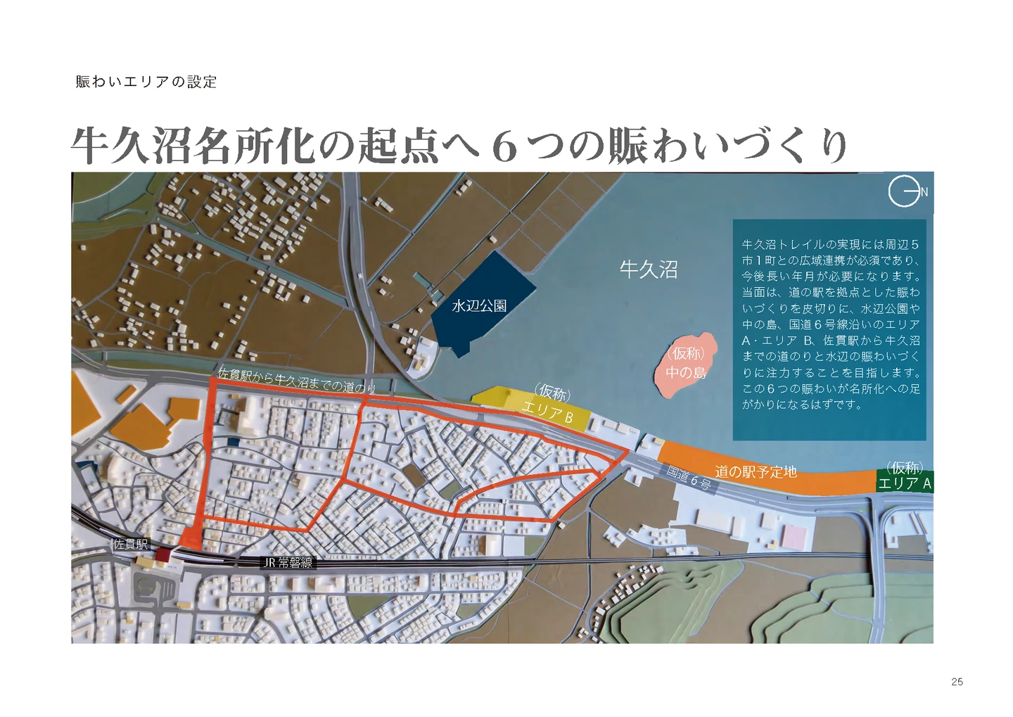 水辺公園、道の駅予定地、周辺エリアと駅からの道をつなぐ6つの賑わいづくりの配置図